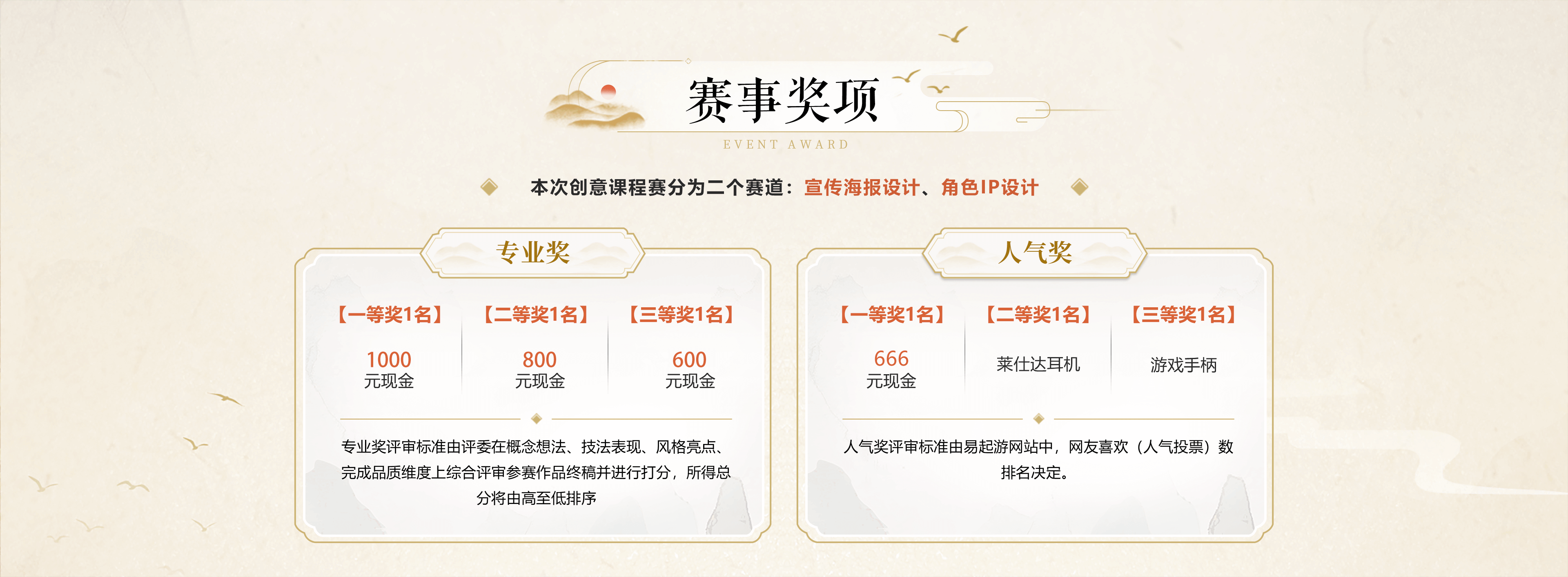 赛事奖项