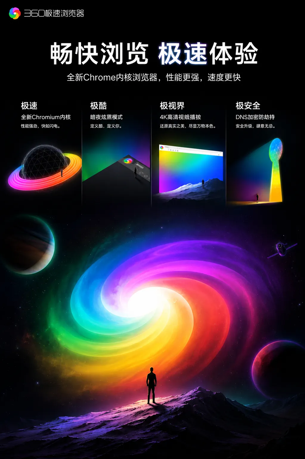 浏览器
